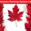 Comprehensive Ranking System Canada