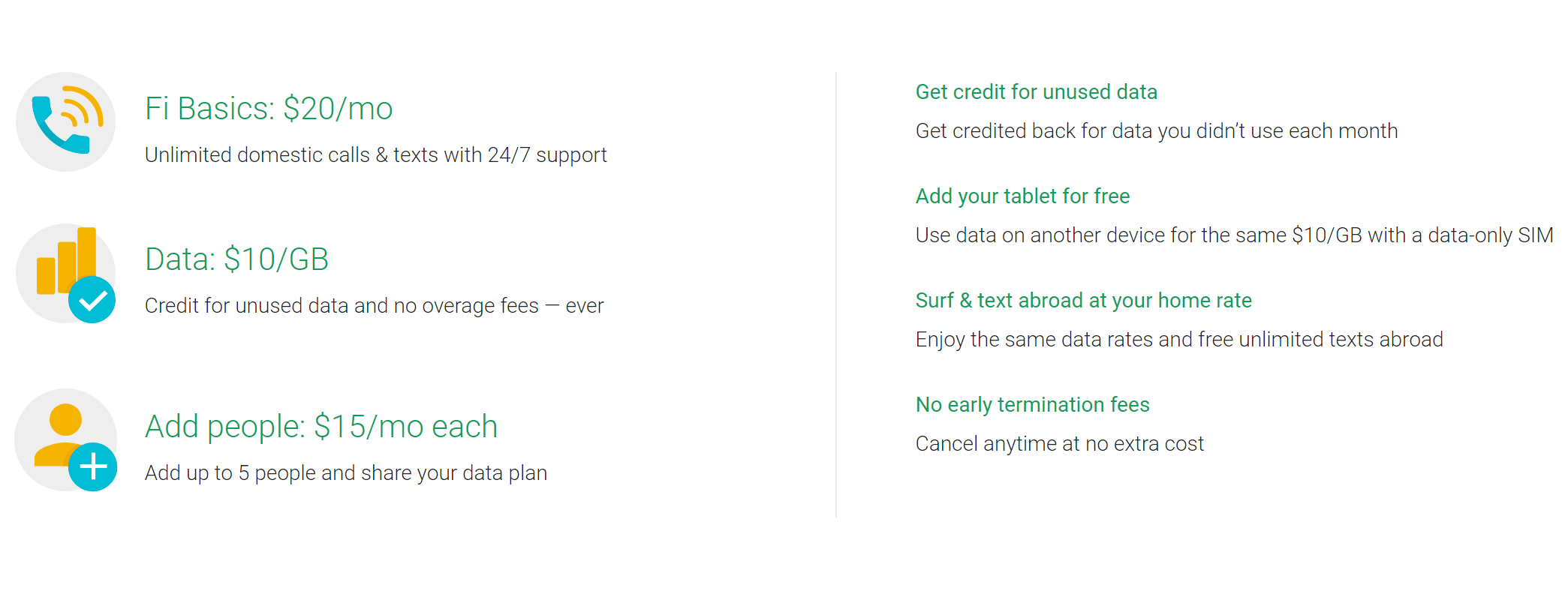 Google Project Fi Rate Plans