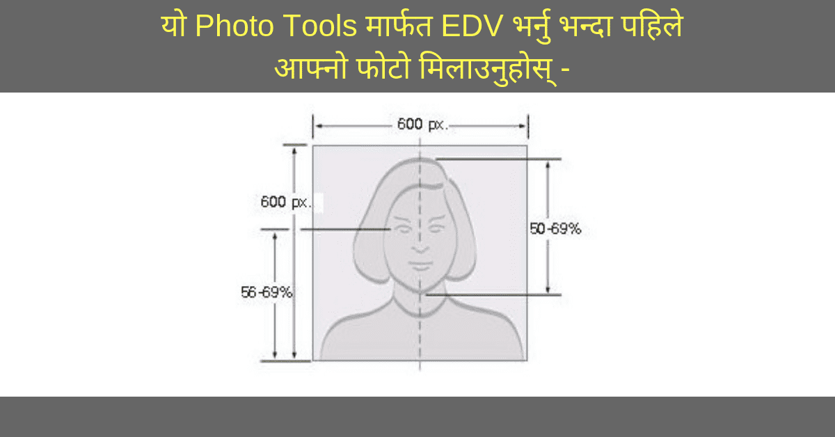 DV Lottery Photo Requirements | What is the Photo Size for DV Lottery?