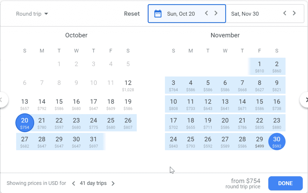 Monthly Flight Fare Chart